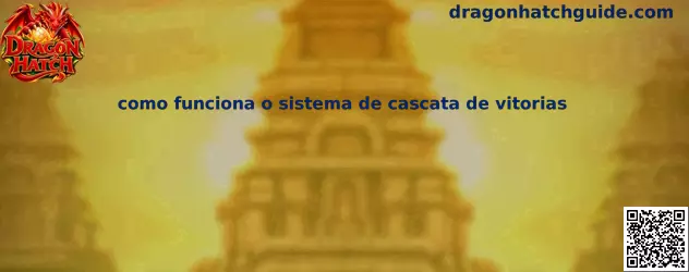 Demonstração visual de como funciona o sistema de cascata de vitórias no jogo Dragon Hatch